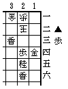 Sakkfeladvny